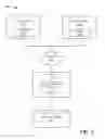 Fig. 02 - Self-learning user interface