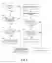 Fig. 09 - Executing optimized local entry points and function call sites