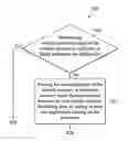 Fig. 01 - LAUNCH METHOD FOR APPLICATIONS WITH EARLY-TIME MEMORY RECLAIM AND ELECTRONIC DEVICE