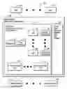 Fig. 01 - Execution of critical tasks based on the number of available processing entities