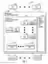 Fig. 02 - Execution of critical tasks based on the number of available processing entities