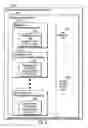 Fig. 07 - Execution of critical tasks based on the number of available processing entities