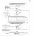 Fig. 01 - Balanced, opportunistic multicore I/O scheduling from non-SMP applications