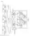 Fig. 02 - Balanced, opportunistic multicore I/O scheduling from non-SMP applications