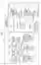 Fig. 02 - Apparatus and method to select transmission sources and destinations allowing all-to-all communication without link congestion in a network including plural topological structures