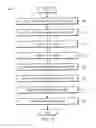Fig. 04 - Workload scheduling automation utility