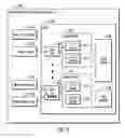 Fig. 04 - Providing additional memory and cache for the execution of critical tasks by folding processing units of a processor complex