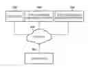 Fig. 01 - Non-transitory computer-readable medium, system, and information processing method