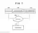 Fig. 02 - Non-transitory computer-readable medium, system, and information processing method