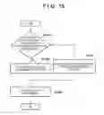 Fig. 17 - Non-transitory computer-readable medium, system, and information processing method