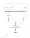 Fig. 01 - AUTOMATED CONFIGURATION OF VIRTUAL INFRASTRUCTURE