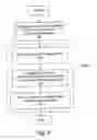 Fig. 06 - SYSTEM AND METHOD FOR DYNAMIC PROXY GENERATION
