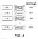 Fig. 07 - Data transfer device, data transfer method, and non-transitory computer readable medium