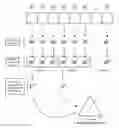 Fig. 01 - Systems and methods for data backup using data binning and deduplication