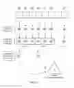 Fig. 02 - Systems and methods for data backup using data binning and deduplication