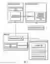 Fig. 02 - Transaction consistency query support for replicated data from recovery log to external data stores