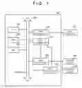 Fig. 02 - INFORMATION PROCESSING APPARATUS, METHOD OF CONTROLLING THE  SAME, AND STORAGE MEDIUM