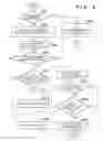 Fig. 06 - INFORMATION PROCESSING APPARATUS, METHOD OF CONTROLLING THE  SAME, AND STORAGE MEDIUM