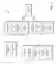 Fig. 02 - Systematic testing of failover and recovery for distributed system components