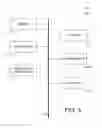 Fig. 06 - Systematic testing of failover and recovery for distributed system components