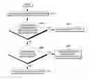 Fig. 01 - Debugging of prefixed code