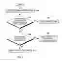 Fig. 09 - Debugging of prefixed code