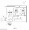 Fig. 12 - Debugging of prefixed code