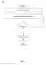 Fig. 05 - Automatically complete a specific software task using hidden tags