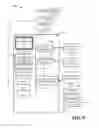 Fig. 09 - Facilitating debugging serverless applications via graph rewriting