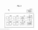 Fig. 04 - Information processing system and updating method