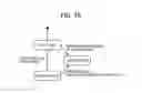 Fig. 09 - Information processing system and updating method