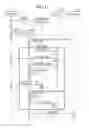 Fig. 10 - Information processing system and updating method