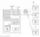 Fig. 01 - Instruction set architecture and software support for register state migration