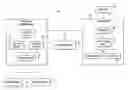 Fig. 01 - Automated testing of code modules against individually relevant data sets