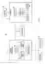 Fig. 02 - Automated testing of code modules against individually relevant data sets