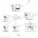 Fig. 02 - MODEL GENERATION FOR MODEL-BASED APPLICATION TESTING