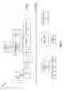 Fig. 06 - Adaptive dynamic code analysis