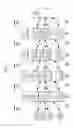 Fig. 03 - Distributed data parallel method for reclaiming space