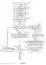 Fig. 07 - METHOD AND SYSTEM FOR EFFICIENT HASHING OPTIMIZED FOR HARDWARE ACCELERATED CACHING