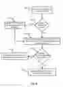 Fig. 09 - METHOD AND SYSTEM FOR EFFICIENT HASHING OPTIMIZED FOR HARDWARE ACCELERATED CACHING