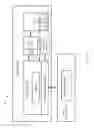Fig. 02 - Nested exception handling