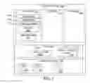 Fig. 02 - Dynamic address translation table allocation