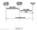 Fig. 08 - Method for detecting cable insertion and an electronic device thereof