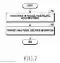 Fig. 09 - Method for detecting cable insertion and an electronic device thereof