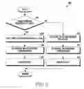 Fig. 11 - Method for detecting cable insertion and an electronic device thereof