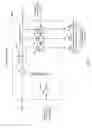 Fig. 04 - Multiphase data receiver with distributed DFE