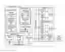 Fig. 01 - DATA TAGGING AND LINKING FOR IMPROVED COMPUTING