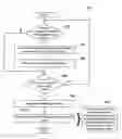 Fig. 01 - Computer systems and methods using multiple neutral type characters as delimiters between segments in structured, multi-segment data values