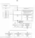 Fig. 01 - Automating interrogative population of electronic forms using a real-time communication platform