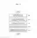 Fig. 04 - Device and method for providing recommended words for character input